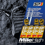 SP Mile High Mono